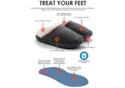 Archline Womens Slip On Comfortable Orthotic Slippers(Archline Model Womens Slip On Comfort Orthotic Slippers) -Skechers Sale Store 100 5d046a53 3f5a 4518 b80b 36c245b771eb