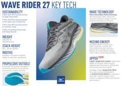 Mizuno Mens Wave Rider 27 Wide Fit Comfortable Running Shoes(Mizuno Mens Rider 27 Wide Fit Comfortable Running Shoes) 19 Mizuno Mens Wave Rider 27 Wide Fit Comfortable Running Shoes(Mizuno Mens Rider 27 Wide Fit Comfortable Running Shoes) -Skechers Sale Store 1FF 1