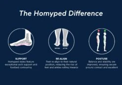 Homyped Jamima Womens Leather Shoes(Homyped Jamima Womens Leather Shoes) -Skechers Sale Store 1 05ffa927 fea1 43a2 8378 fc402db453ce