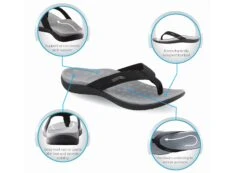 Scholl Orthaheel Wave II Womens Comfort Orthotic Thongs With Support(Scholl Orthaheel Wave Ii Womens Comfort Orthotic Thongs With Support) -Skechers Sale Store 1aa fa74be19 932d 456e b517 f48d356c2087