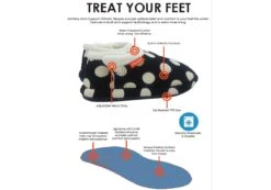 Archline Womens Closed Toe Comfortable Orthotic Slippers(Archline 2017 Model Womens Closed Toe Comfort Orthotic Slippers) -Skechers Sale Store 50 51719a69 41fc 4399 9a86 dd487ca26182