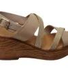 Lola Canales Brooke Womens Spanish Leather Wedge Sandals(Lola Canales Brooke Womens Comfortable Spanish Leather Wedge Sandals)