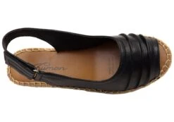 Human Pippa Womens Comfortable Wedge Sandals(Human Pippa Womens Comfortable Wedge Sandals) -Skechers Sale Store IMG 0541 7fef3cfb 4a10 41f7 8fae e61c7dedcda8