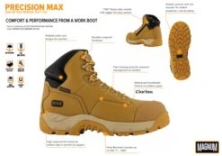 Magnum Mens Waterproof Precision Max SZ WPI Non Safety Toe Boots(Magnum Mens Waterproof Precision Max Sz Wpi Non Safety Toe Boots) -Skechers Sale Store Magnum Precision max honey
