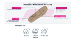 Homyped Womens River Twin Comfortable Wide Fit Slides Sandals(Homyped Womens River Twin Comfortable Wide Fit Slides Sandals) -Skechers Sale Store Momentum footbed River Twin 05022fd8 41a5 4f4c 809e 50bd46d7e5a0