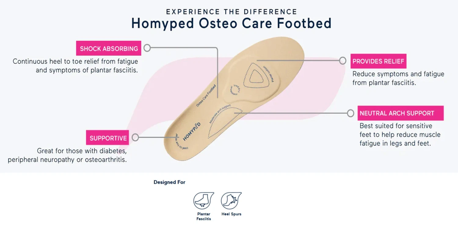 Homyped Odette Boots Womens Supportive Wide Fit Leather Ankle Boots(Homyped Odette Boots Womens Supportive Wide Fit Leather Ankle Boots) 16 Homyped Odette Boots Womens Supportive Wide Fit Leather Ankle Boots(Homyped Odette Boots Womens Supportive Wide Fit Leather Ankle Boots) - Image 16