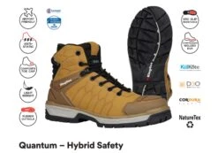 KingGee Mens Quantum Hybrid Zip Lace Composite Toe Work Boots 5 Inch(Kinggee Mens Quantum Hybrid Zip Lace Composite Toe Work Boots) -Skechers Sale Store Quantumtanjpg