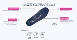 Homyped Super Twin Velcro Mens Supportive Extra Extra Wide Shoes(Homyped Super Twin Velcro Mens Supportive Comfort Extra Extra Wide Shoes) -Skechers Sale Store Superwalk Footbed