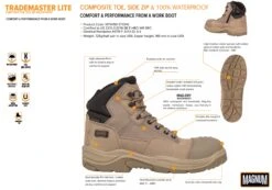 Magnum Mens Trademaster Lite CT SZ WP Comfortable Safety Boots(Magnum Mens Trademaster Lite Ct Sz Wp Boots) -Skechers Sale Store Trademaster litestone